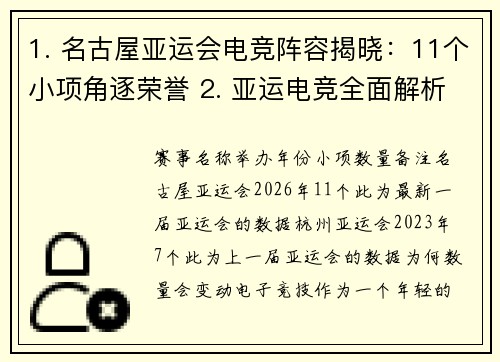1. 名古屋亚运会电竞阵容揭晓：11个小项角逐荣誉 2. 亚运电竞全面解析：2026名古屋设定的11个竞赛项目